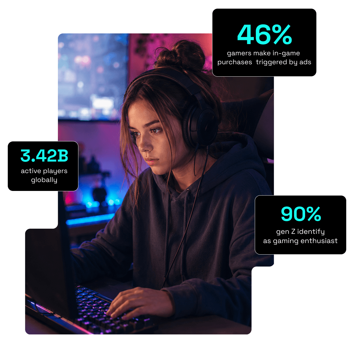 Gaming Marketing for Brands guidebook